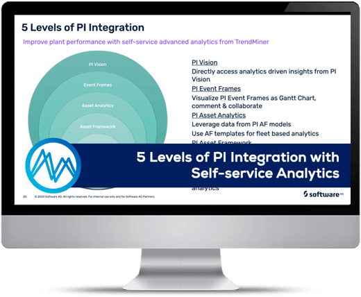 12 30 21 WT 65 PI Webinar