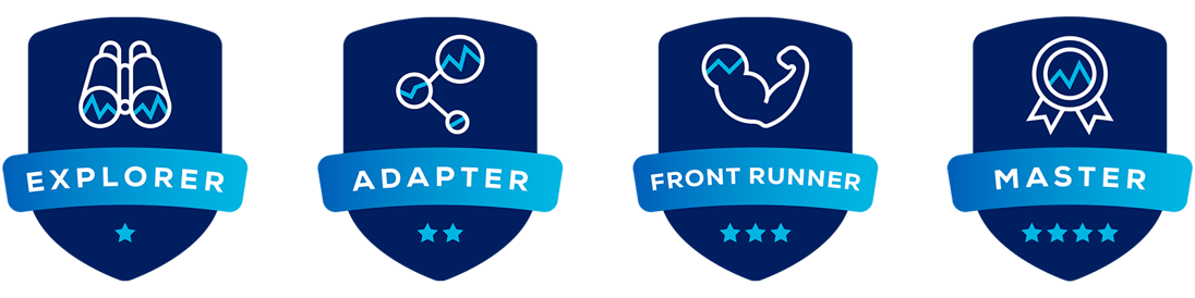 Analytics badges
